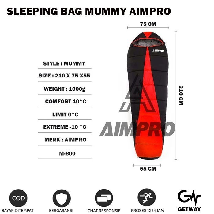 AIMPRO SB MUMMY - SB MUMI