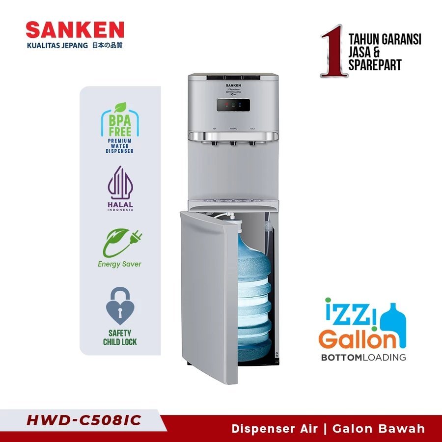 Sanken HWD-C508IC