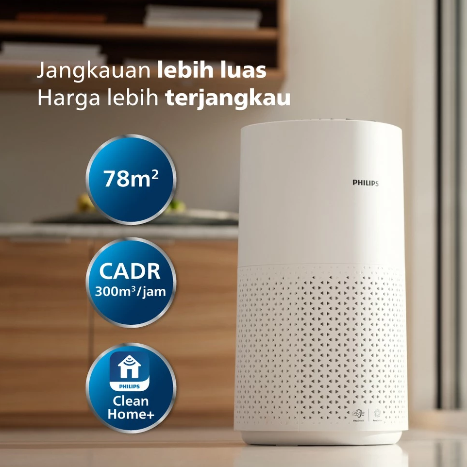 Philips AC1715/20